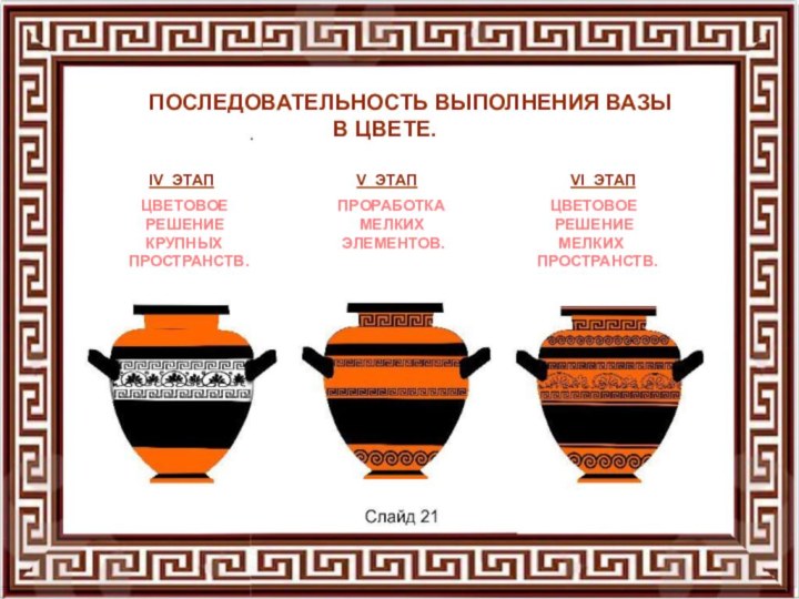 ПОСЛЕДОВАТЕЛЬНОСТЬ ВЫПОЛНЕНИЯ ВАЗЫ