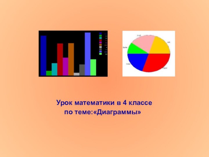 Урок математики в 4 классе по теме:«Диаграммы»