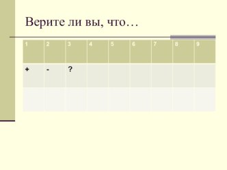 Обобщение опыта Технология развития критического мышления презентация по теме