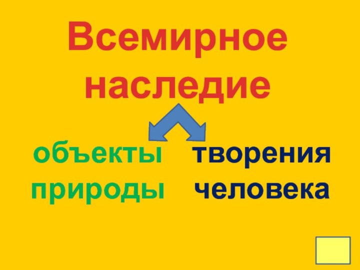 Всемирное наследиеобъектыприроды творениячеловека