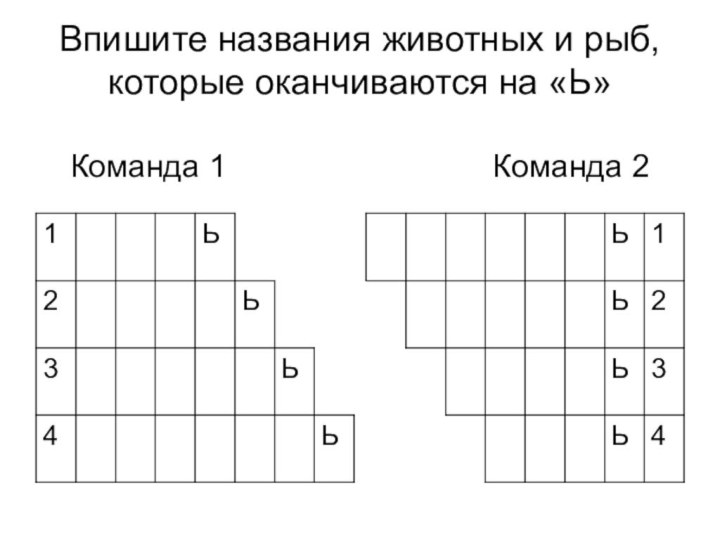 Впишите названия животных и рыб,  которые оканчиваются на «Ь»  Команда