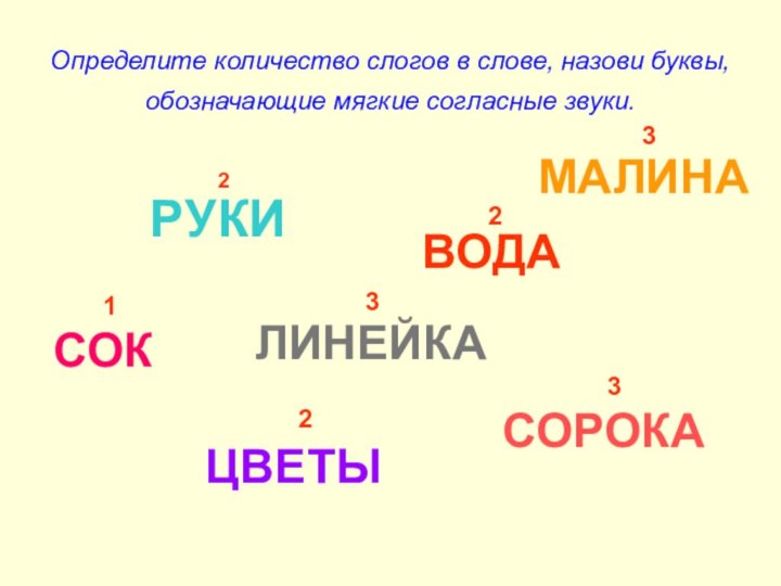 Определите количество слогов в слове, назови буквы, обозначающие мягкие согласные звуки. РУКИ2СОРОКА3ЦВЕТЫМАЛИНАСОКЛИНЕЙКАВОДА32132