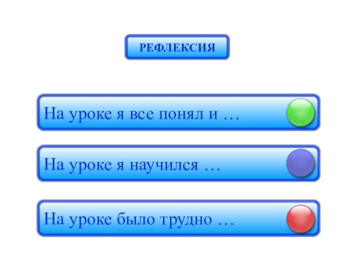 На уроке я все понял и …На уроке я научился …На уроке было трудно …РЕФЛЕКСИЯ