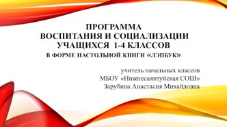 Программа воспитания и социализации учащихся 1-4 КЛАССОВ в форме настольной книги лэпбук методическая разработка (4 класс)