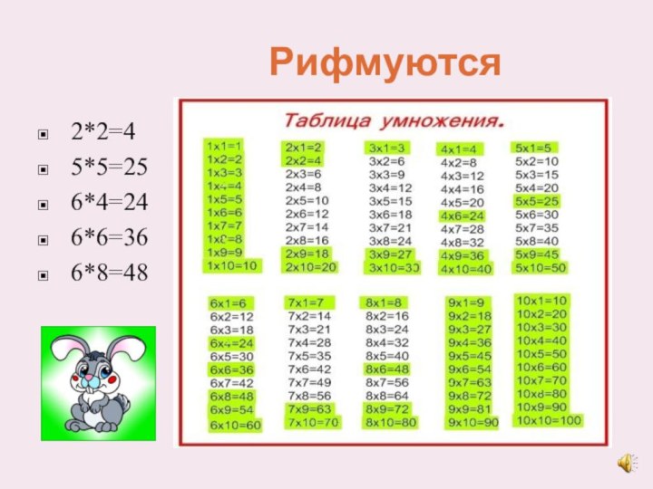 2*2=45*5=256*4=246*6=366*8=48Рифмуются