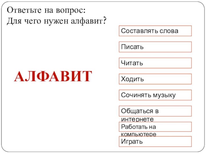 АЛФАВИТСоставлять словаПисатьЧитатьХодитьСочинять музыкуОбщаться в интернетеРаботать на компьютереИгратьОтветьте на вопрос: Для чего нужен алфавит?