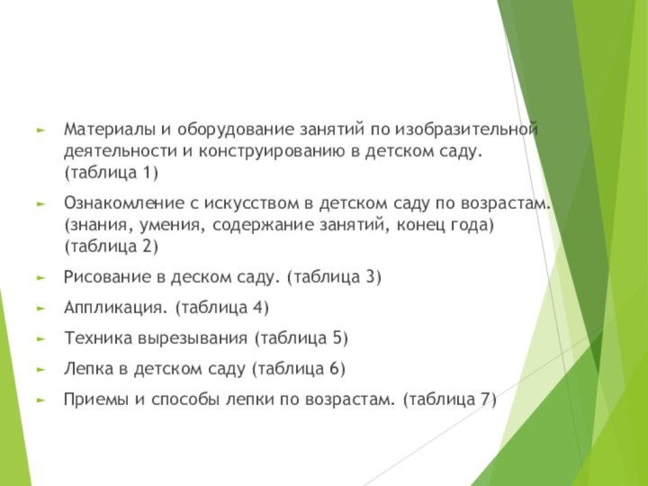 Материалы и оборудование занятий по изобразительной деятельности и конструированию в