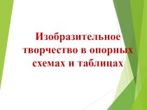 Изобразительная деятельность с детьми дошкольного возраста методическая разработка по теме