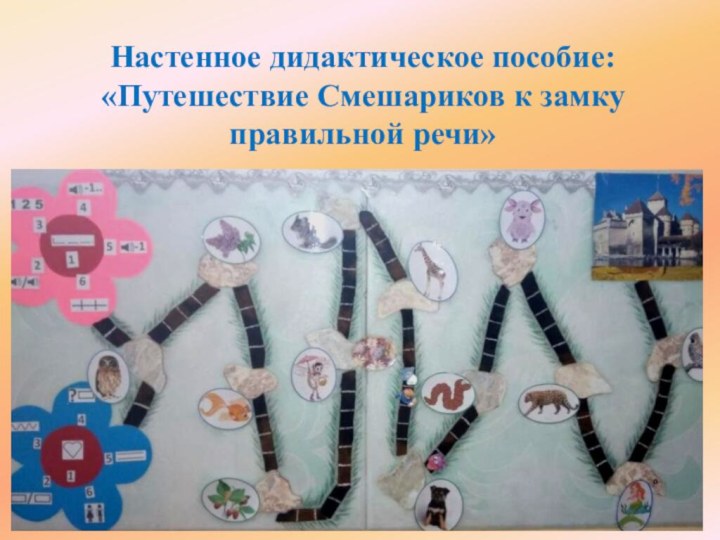 Настенное дидактическое пособие:«Путешествие Смешариков к замку правильной речи»