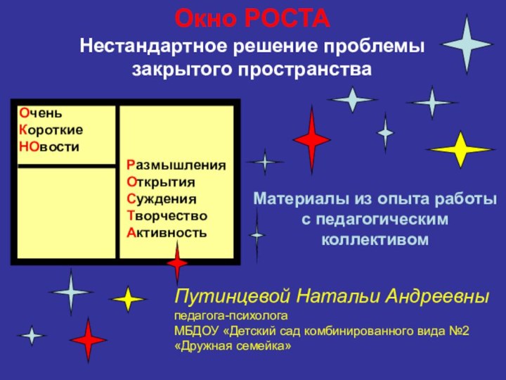 Окно РОСТА Нестандартное решение проблемы закрытого пространстваОченьКороткиеНОвостиРазмышленияОткрытияСужденияТворчествоАктивностьМатериалы из опыта работы с педагогическим