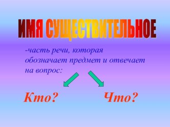 Имя существительное презентация к уроку по русскому языку (2 класс) по теме