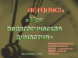 Династия Кузьмицких презентация