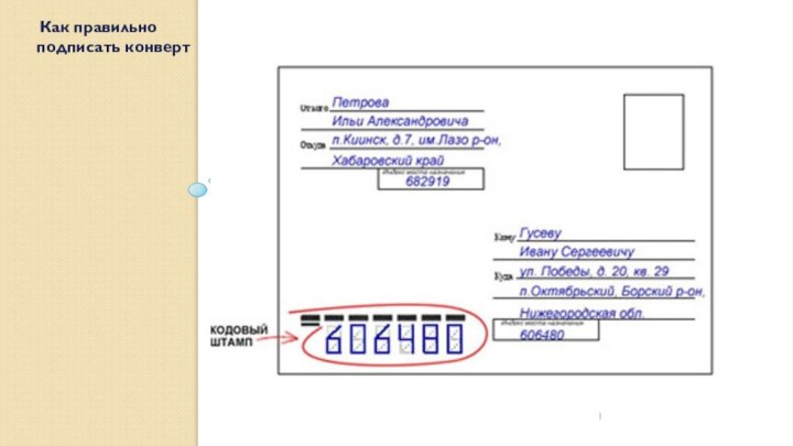 Как правильно подписать конверт