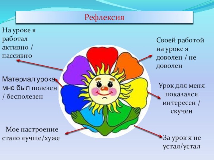 РефлексияНа уроке я работал активно / пассивно Своей работой на уроке я