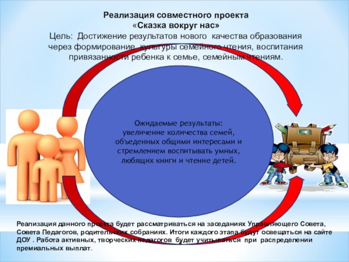 Ожидаемые результаты: увеличение количества семей, объеденных общими интересами и стремлением воспитывать умных,