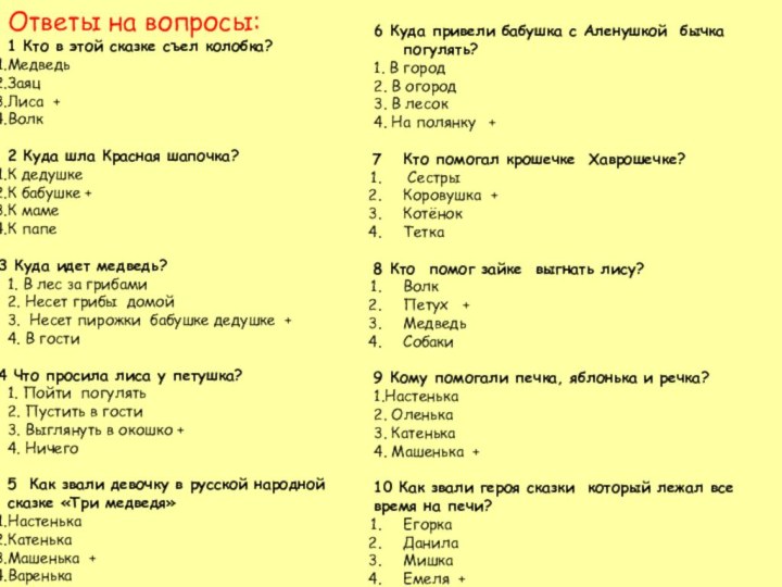 Ответы на вопросы:1 Кто в этой сказке съел колобка? МедведьЗаяцЛиса +Волк2 Куда