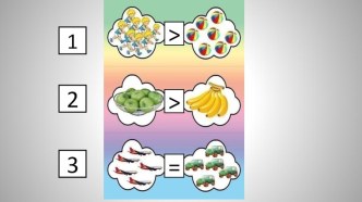 Презентация Больше, меньше, равно презентация по математике