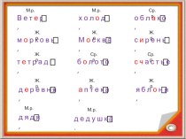 План-конспект урока по русскому языку в 3 классе Склонение имён существительных план-конспект урока по русскому языку (3 класс)