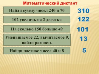 Математический диктант 3 класс презентация к уроку по математике (3 класс)