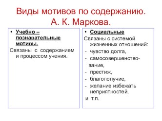 Индивидуальный творческий проект Развитие познавательного интереса к уроку русского языка на основе использования частично - поискового метода обучения статья по русскому языку