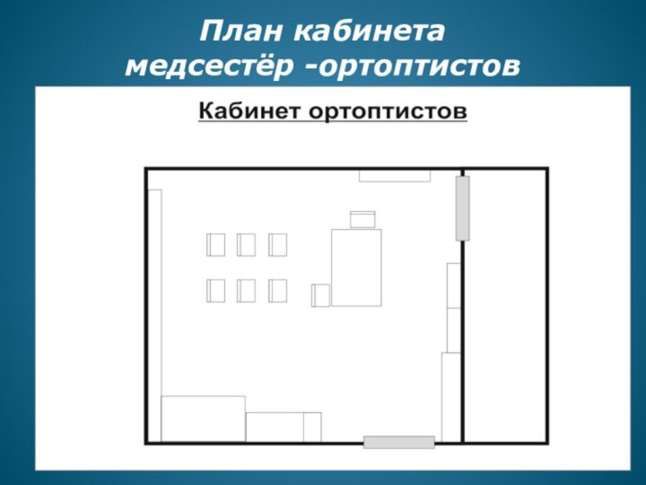 План кабинета  медсестёр -ортоптистов