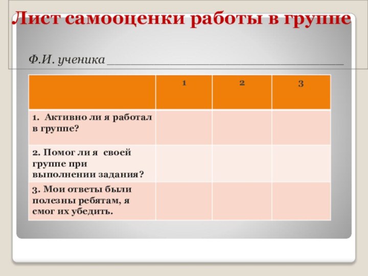 Лист самооценки работы в группе    Ф.И. ученика ______________________________