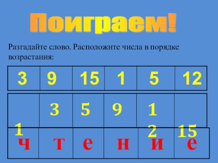 Поиграем! Разгадайте слово. Расположите числа в порядке возрастания: 135 912 15чтение