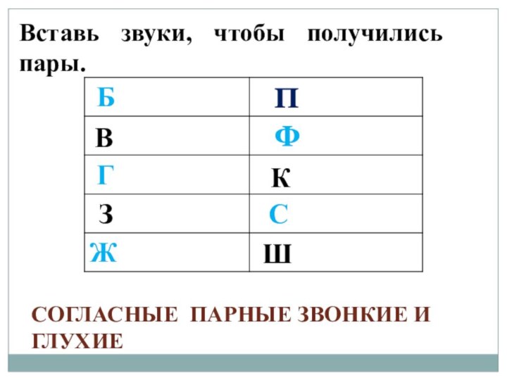 Вставь звуки, чтобы получились пары.ПВКЗШСОГЛАСНЫЕ ПАРНЫЕ ЗВОНКИЕ И ГЛУХИЕ