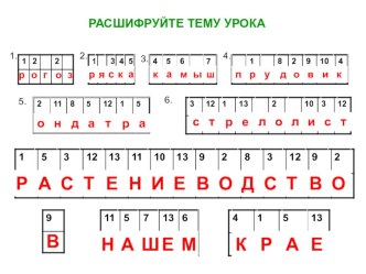 Презентация к уроку Растениеводство в нашем крае. Окружающий мир. Плешаков. 4 класс.Школа России презентация к уроку по окружающему миру (4 класс) по теме