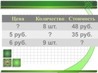 Презентация Решение задач презентация к уроку по математике (3 класс)