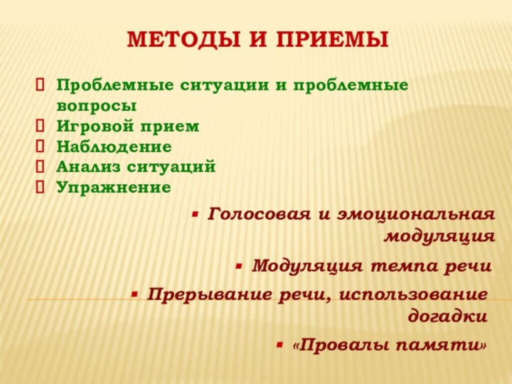 Методы и приемы«Провалы памяти»Проблемные ситуации и проблемные вопросыИгровой приемНаблюдениеАнализ ситуацийУпражнениеГолосовая и эмоциональная