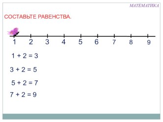 математика 1 класс Цифры 1-9