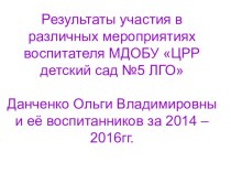 Результаты участия воспитателя и воспитанников в различных мероприятиях презентация к уроку ( группа)