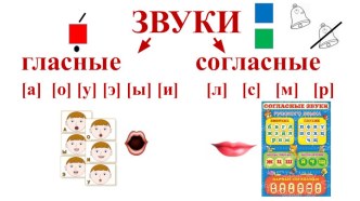 Презентация по обучению грамоте и письму презентация к уроку по чтению (1 класс)