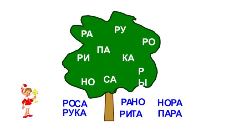 РУРАРОРЫПАСАРИНОРАНОКАРИТАРОСАРУКАНОРАПАРА