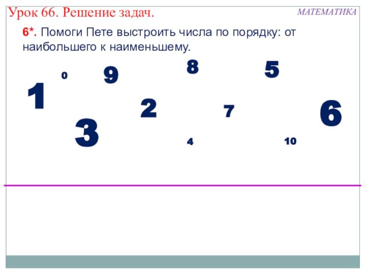 Решение задачи 6 букв. Игра выстроить цифры по порядку. Как решить урок цифры. Игра детская выстраивать цифры по порядку. Выстроить числа в порядке возрастания для детей 5-7.