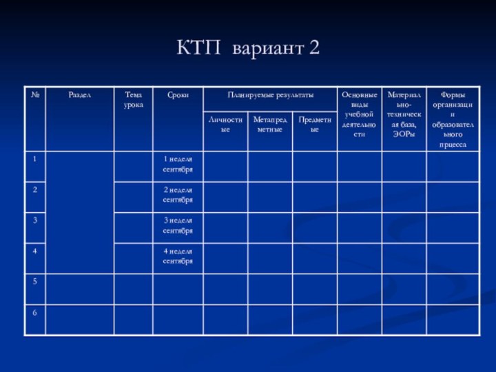 КТП вариант 2