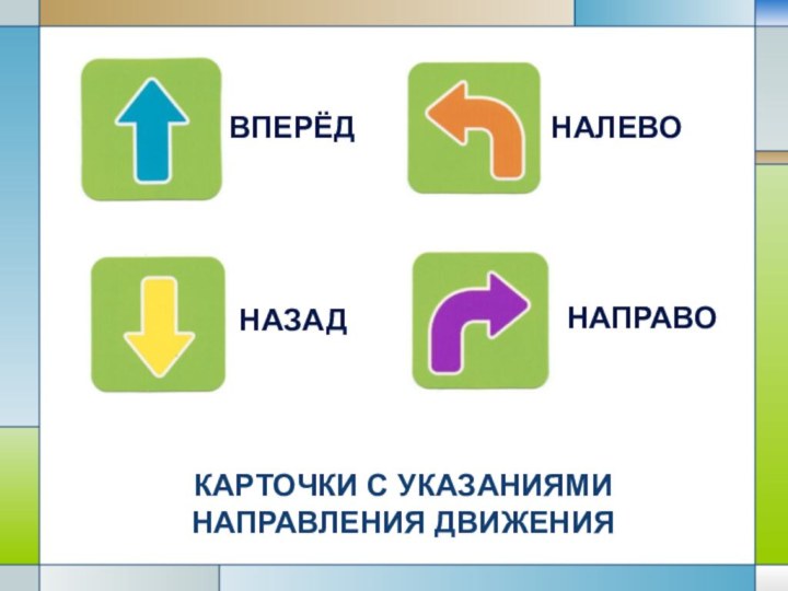 КАРТОЧКИ С УКАЗАНИЯМИ НАПРАВЛЕНИЯ ДВИЖЕНИЯвперёдНАЗАДНАЛЕВОНАПРАВО