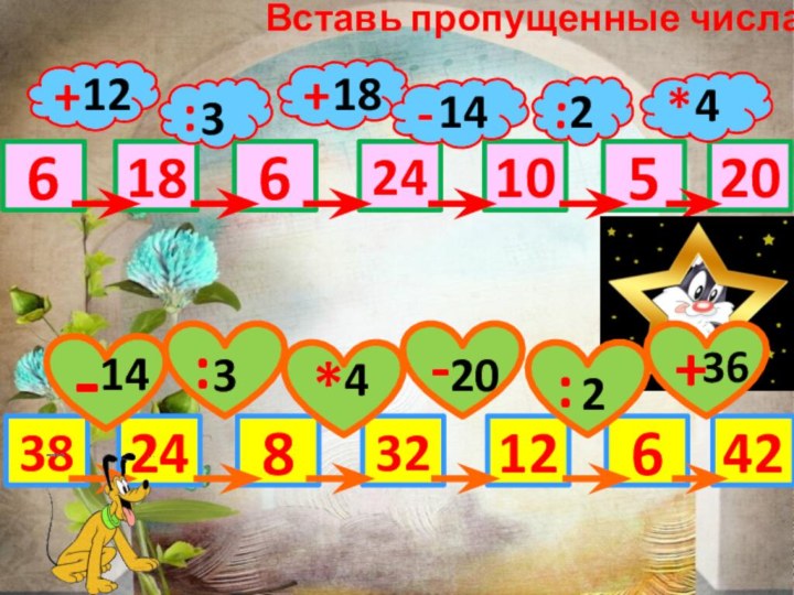 Вставь пропущенные числа!61862410520+12382483212642:3+18:-142*4-:*-:+143642032