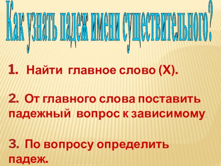 Как узнать падеж имени существительного?1.  Найти главное слово (X).2. От главного