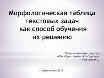 Материалы к мастер-классу Системный лифт. Решение задач материал по математике Системный лифт иморфологическая таблица,как способ обучения решению текстовых  задачСредстваСистемный лифт иморфологическая таблица,как способ обучения решению текстовых  задач