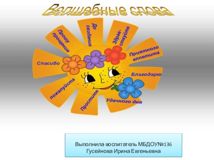 Выполнила воспитатель МБДОУ№136Гусейнова Ирина Евгеньевна