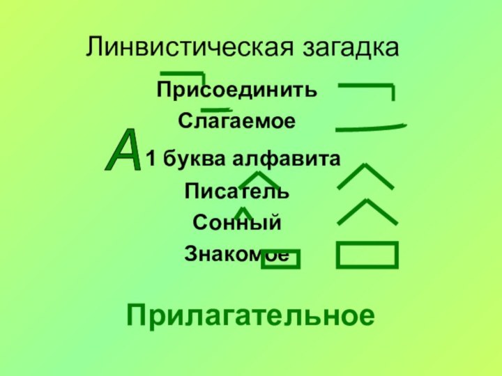 Линвистическая загадкаПрисоединить Слагаемое  1 буква алфавита  ПисательСонный Знакомое Прилагательное А