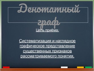 Технология критического мышления. Денотатный граф. презентация к уроку по теме