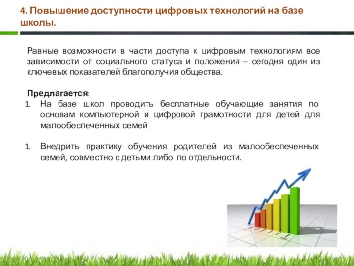 4. Повышение доступности цифровых технологий на базе школы. Равные возможности в части