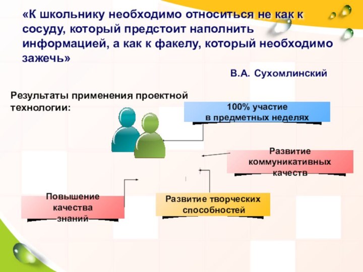 «К школьнику необходимо относиться не как к сосуду, который предстоит наполнить информацией,