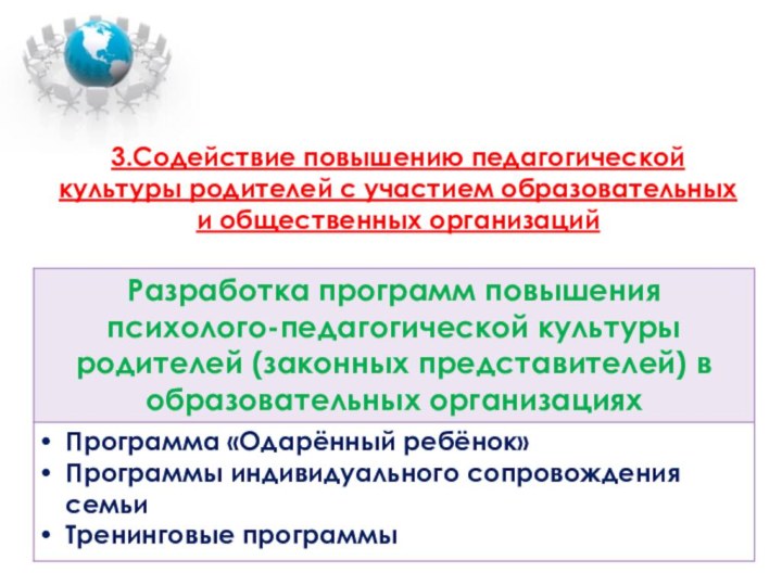 3.Содействие повышению педагогической        культуры родителей