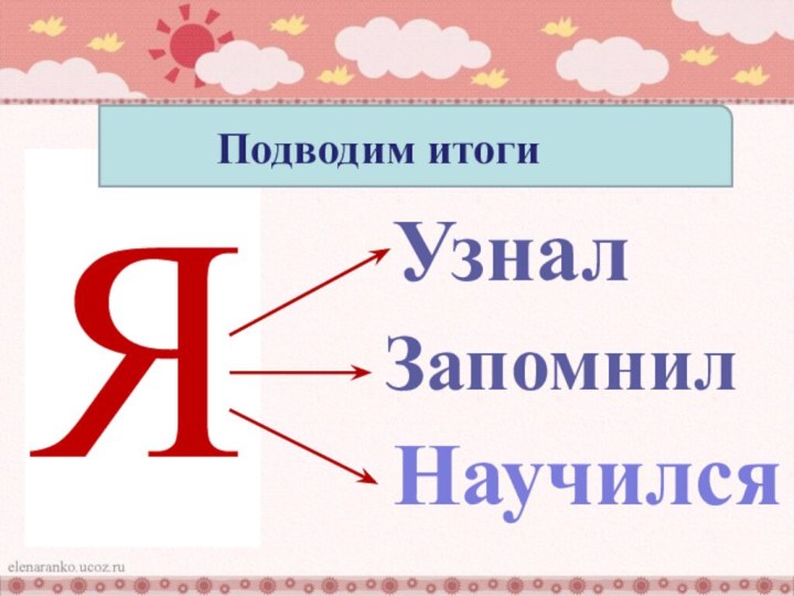 ЯПодводим итогиУзнал НаучилсяЗапомнил