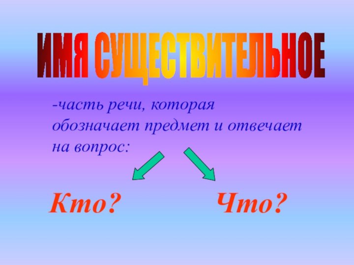 ИМЯ СУЩЕСТВИТЕЛЬНОЕ-часть речи, которая обозначает предмет и отвечает на вопрос:Кто?Что?