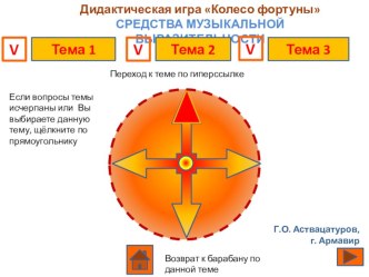 Презентация Средства музыкальной выразительности презентация к уроку по музыке (2 класс) по теме